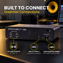 CAD CX2 Connect II 2x2 USB Interface 24 Bit/96KHz